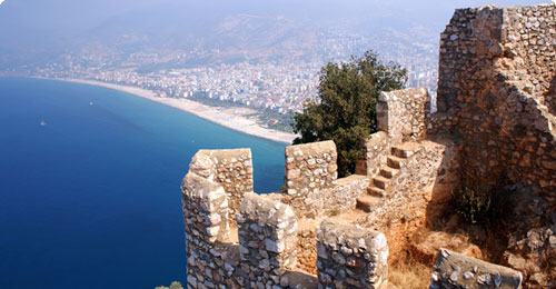Tyrkiet